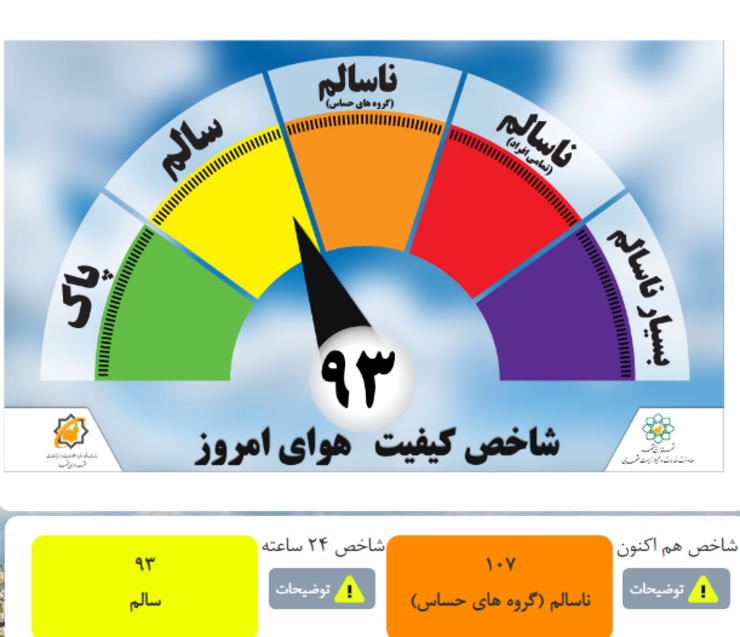 هوای مشهد دوباره آلوده شد