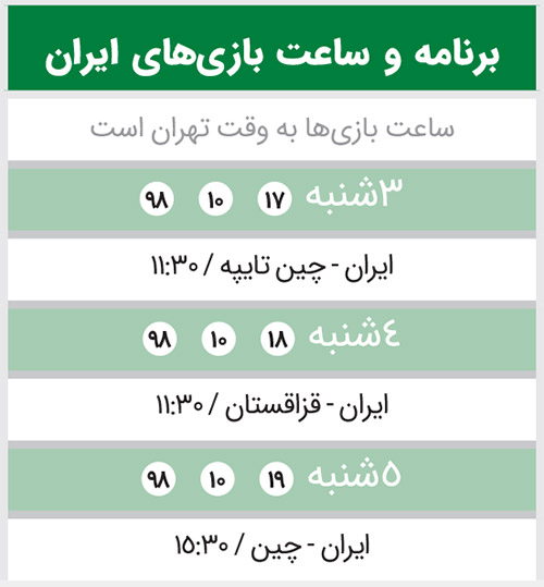 پرش از دیوار چین