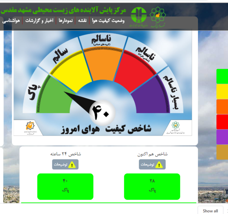 هوای مشهد پاک است