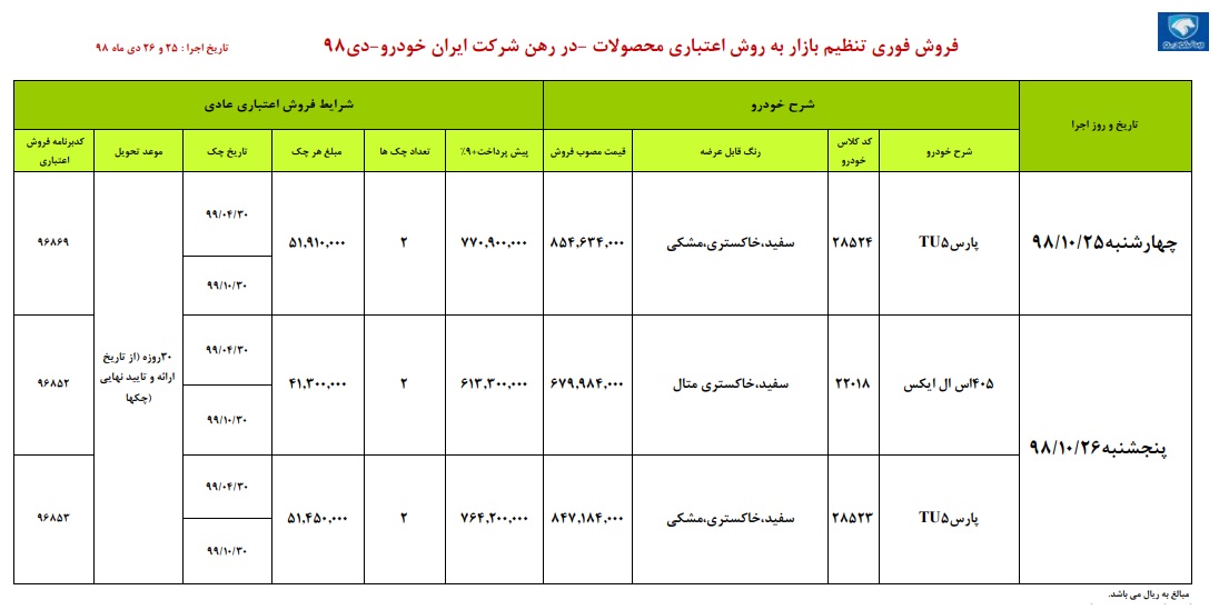 طرح جدید فروش اقساطی ایران خودرو در ۲۵ و ۲۶ دی ۹۸ طرح جدید فروش اقساطی ایران خودرو در ۲۵ و ۲۶ دی ۹۸