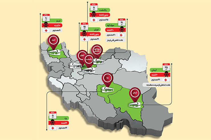 بررسی ۶ حادثه واژگونی اتوبوس که ۴۱ کشته در پی داشته است