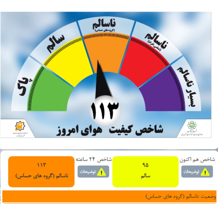 مشهد؛ آلوده در بعضی نقاط