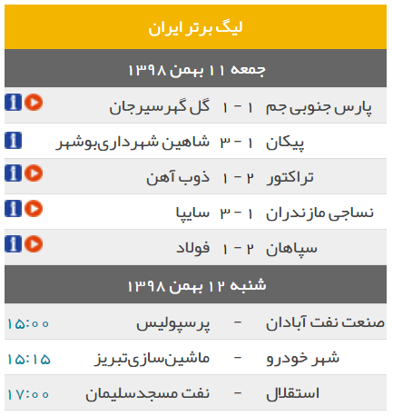 برنامه بازی های هفته هجدهم لیگ برتر+جدول لیگ برتر فوتبال برنامه بازی های هفته هجدهم لیگ برتر+جدول لیگ برتر فوتبال