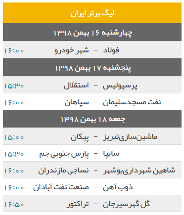 جدول لیگ برتر فوتبال در پایان هفته هجدهم جدول لیگ برتر فوتبال در پایان هفته هجدهم