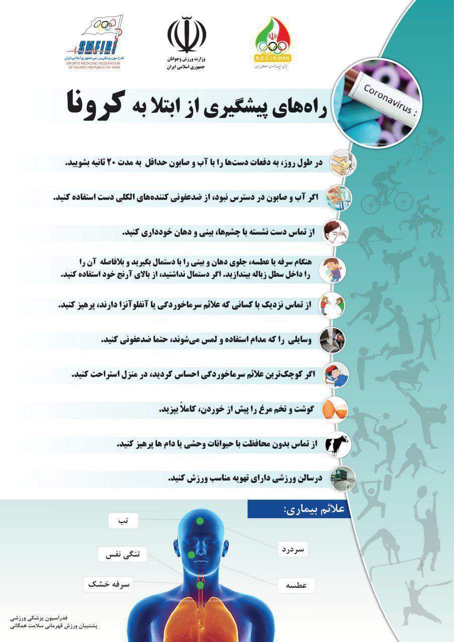 هشدار فدراسیون پزشکی ورزشی درباره اعزام ورزشکاران به چین