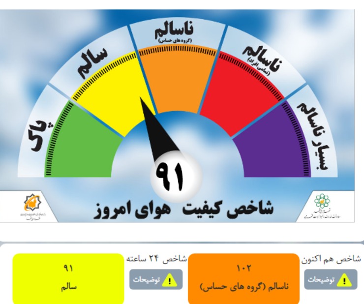 آلودگی هوا در مشهد/ سالمندان و کودکان مراقب باشند