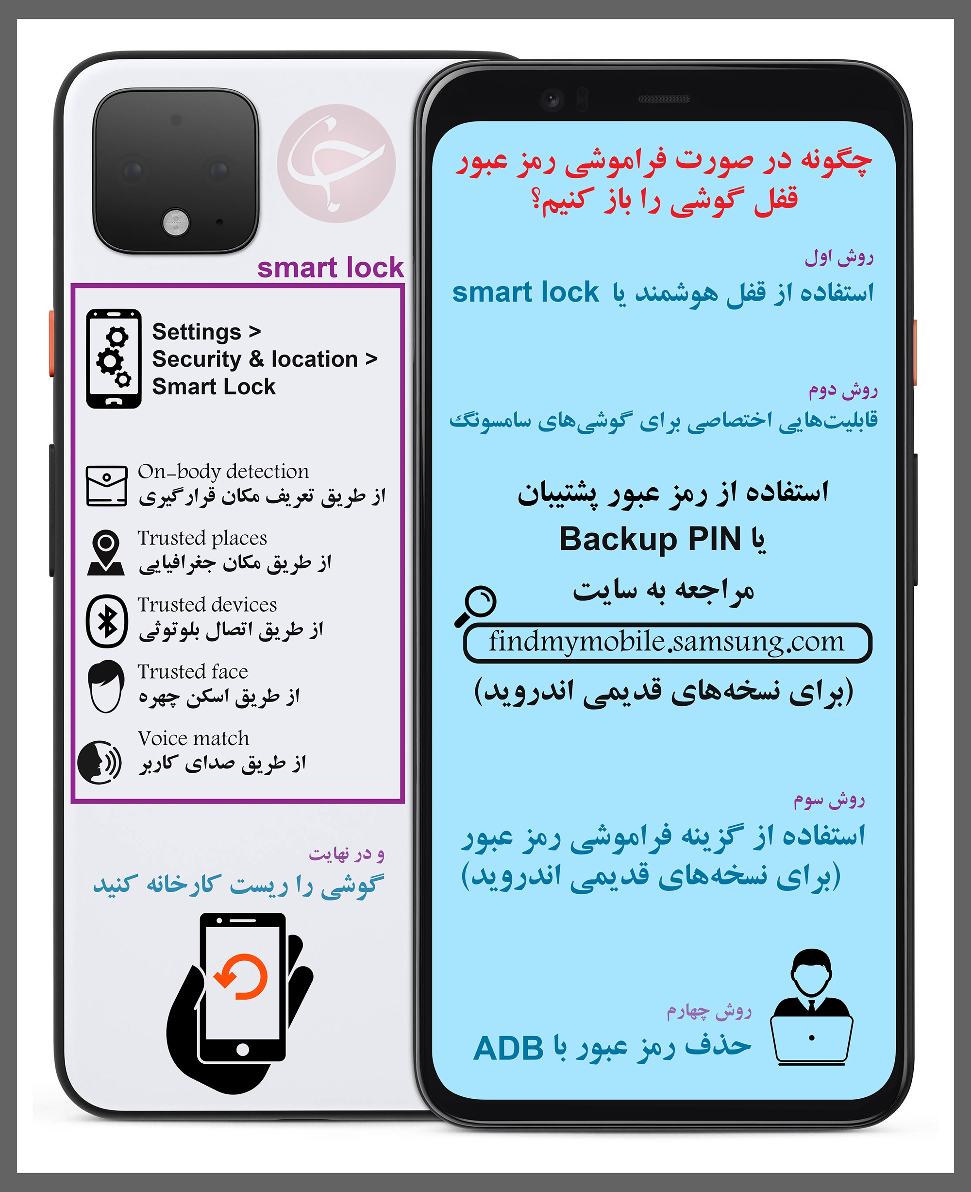 در صورت فراموش کردن رمز گوشی، چگونه قفل آن را باز کنیم؟ +تصویر