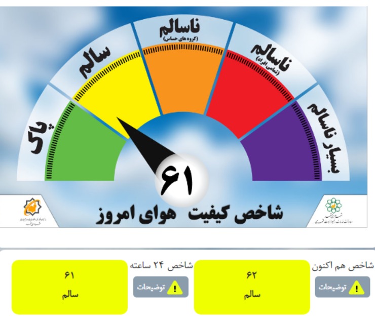 هوای امروز مشهد سالم است