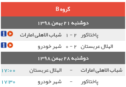 برنامه بازی&zwnj;های نمایندگان ایران در لیگ قهرمانان آسیا+جدول و نتایج