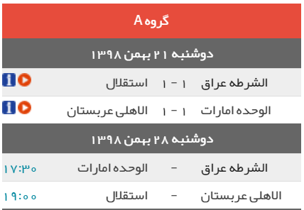 برنامه بازی&zwnj;های نمایندگان ایران در لیگ قهرمانان آسیا+جدول و نتایج