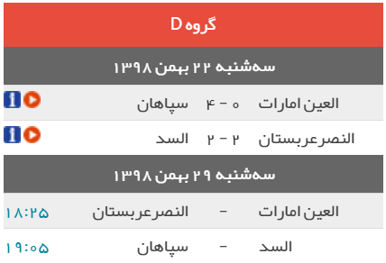 برنامه بازی&zwnj;های نمایندگان ایران در لیگ قهرمانان آسیا+جدول و نتایج