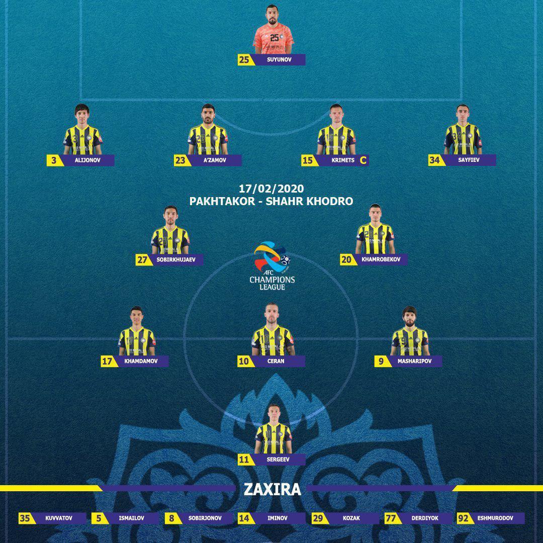 ترکیب شهرخودرو مقابل پاختاکور اعلام شد ترکیب شهرخودرو مقابل پاختاکور اعلام شد