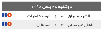 برنامه بازی&zwnj;های نمایندگان ایران در لیگ قهرمانان آسیا+جدول و نتایج