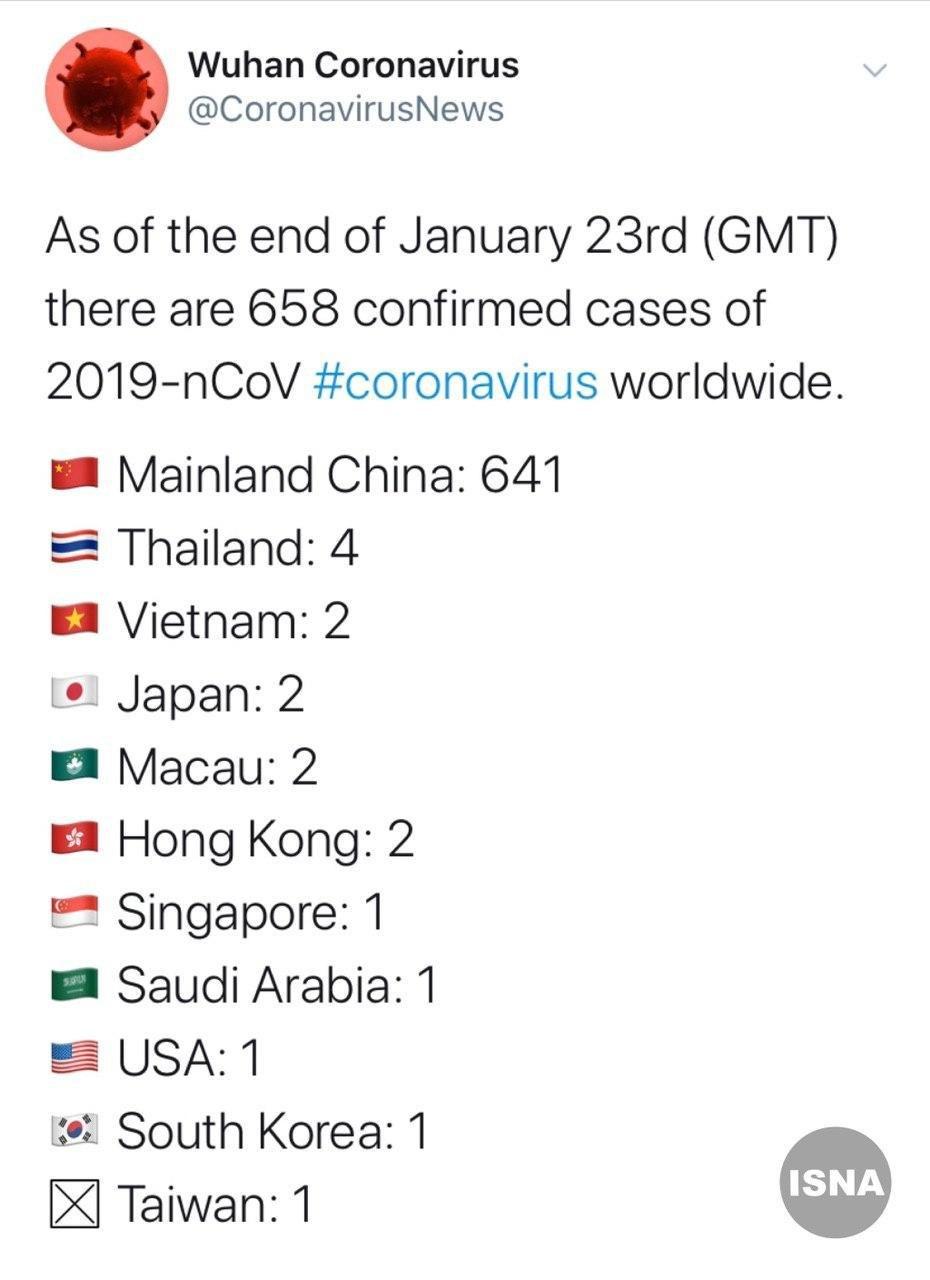 هشدار به تجار ایرانی درباره ویروس مرگبار کرونا هشدار به تجار ایرانی درباره ویروس مرگبار کرونا