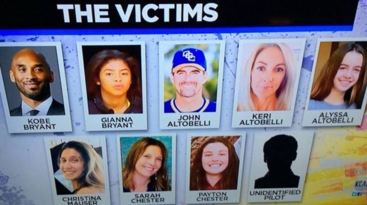 سرنشینان حادثه سقوط هلی&zwnj;کوپتر برایانت شناسایی شدند + عکس