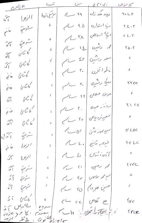 واژگونی اتوبوس تهران - شیراز در اصفهان/ خواب آلودگی راننده علت حادثه بود واژگونی اتوبوس تهران - شیراز در اصفهان/ خواب آلودگی راننده علت حادثه بود