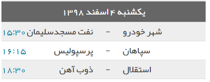 برنامه بازی&zwnj;های معوقه هفته بیستم لیگ برتر فوتبال+جدول لیگ برتر