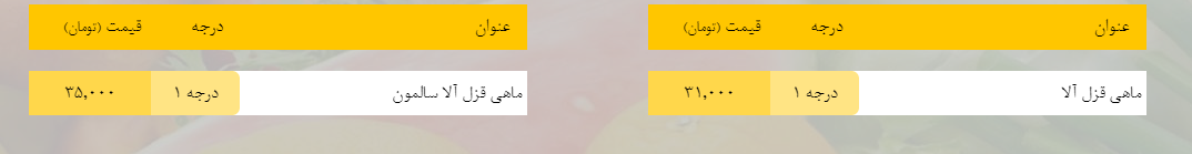 قیمت روز میوه، ترهبار، گوشت و محصولات پروتئینی در بازار مشهد ۱۱ اسفند ۹۸ قیمت روز میوه، ترهبار، گوشت و محصولات پروتئینی در بازار مشهد ۱۱ اسفند ۹۸