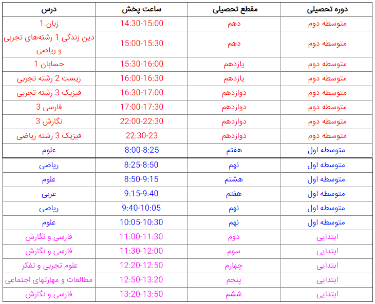 جدول پخش برنامه&zwnj;های آموزشی ۱۸ اسفند
