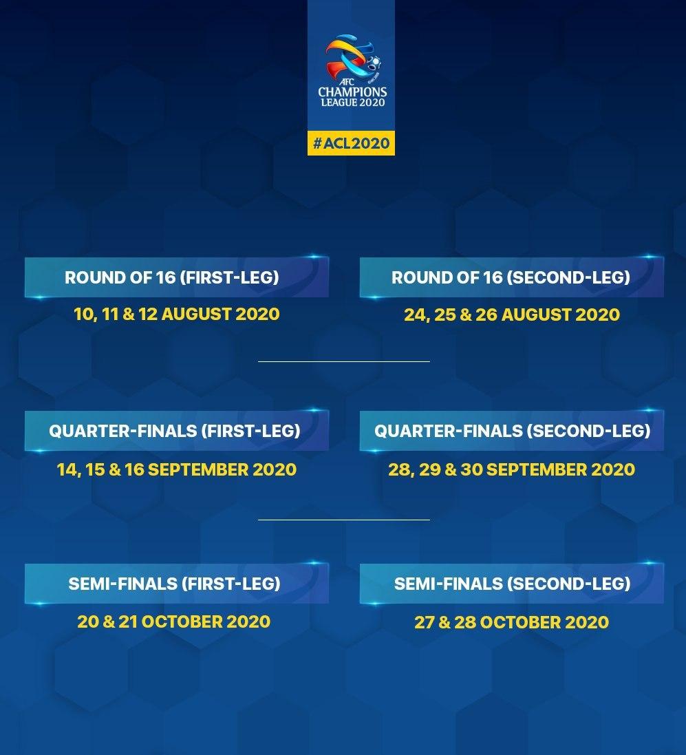 تاریخ جدید دیدارهای مرحله حذفی لیگ قهرمانان آسیا اعلام شد+جدول