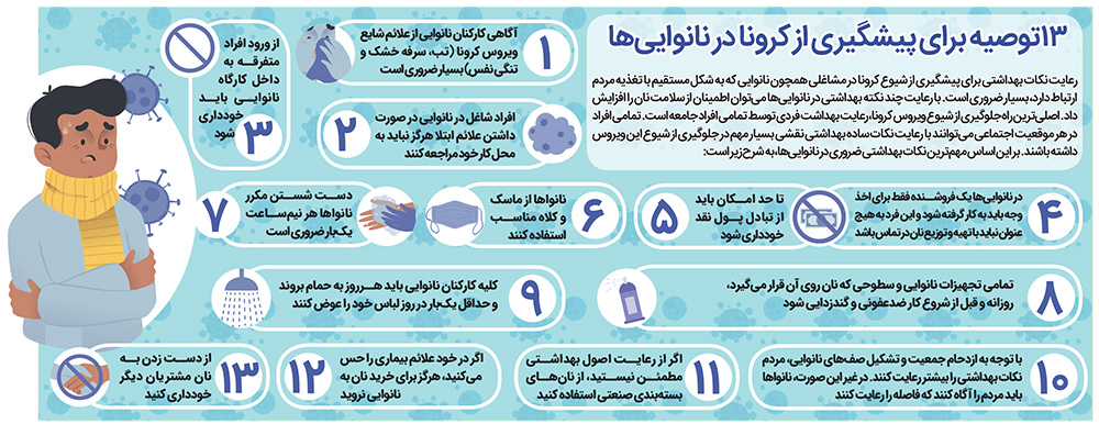 نان؛ شاید بلای جان
