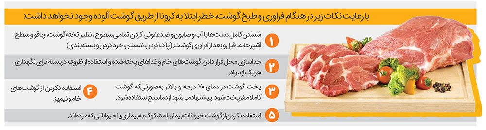 رایحه وایتکس در بازار گوشت