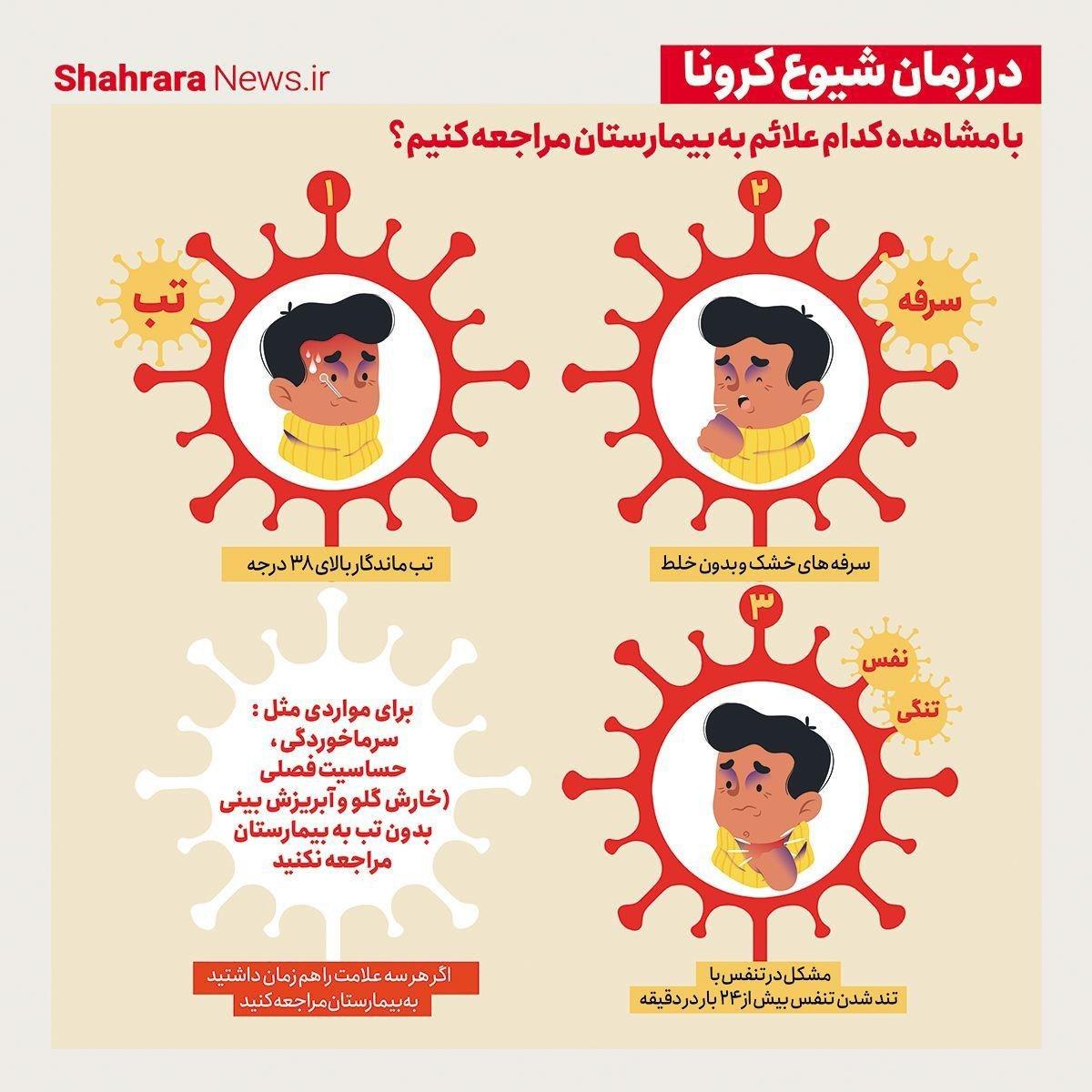 تصویر/ کدام علائم نیازمند بیمارستان است؟