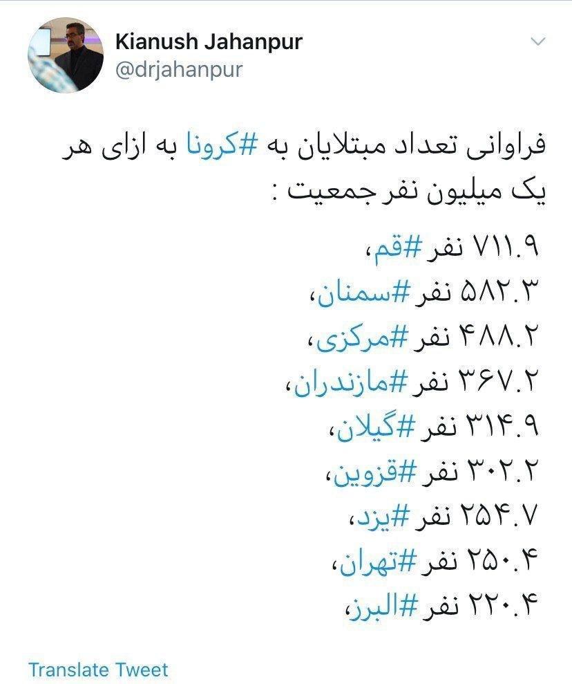 کدام استان بیشتر درگیر کروناست؟ کدام استان بیشتر درگیر کروناست؟