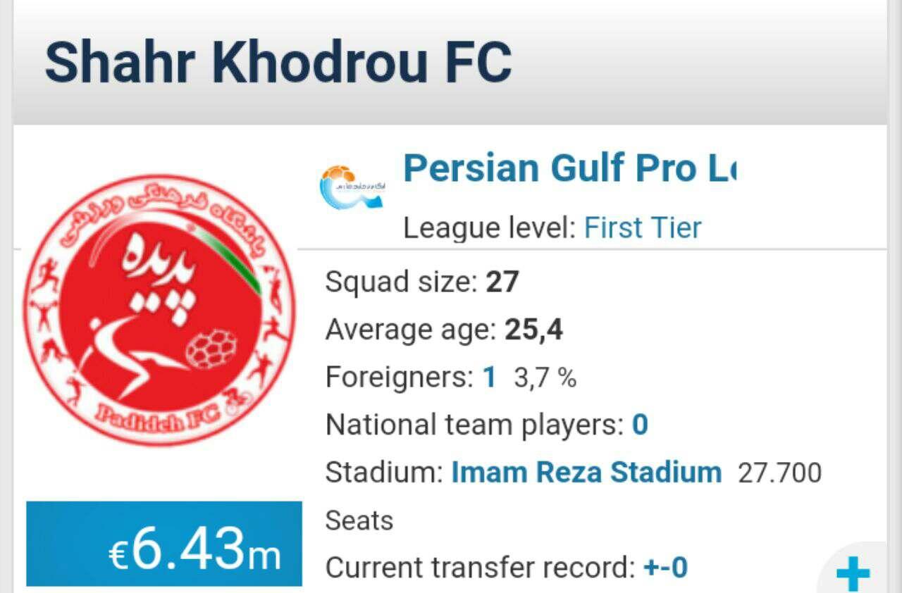 هزینه ۵۱ میلیون یورویی رقیب شهرخودرو +تصویر هزینه ۵۱ میلیون یورویی رقیب شهرخودرو +تصویر