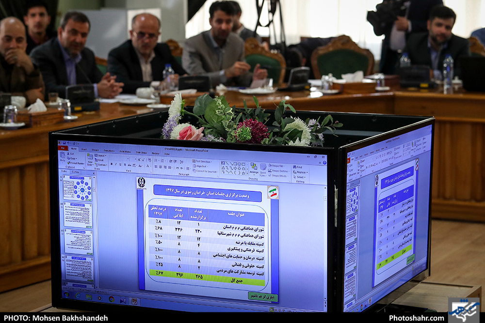 جلسه شورای هماهنگی مبارزه با مواد مخدر استان خراسان رضوی