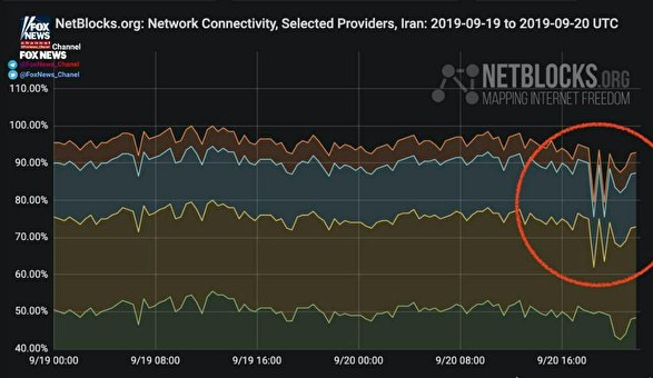 اختلال چند دقیقه&zwnj;ای در اینترنت تلفن&zwnj; همراه مشهدی&zwnj;ها / احتمال حمله سایبری