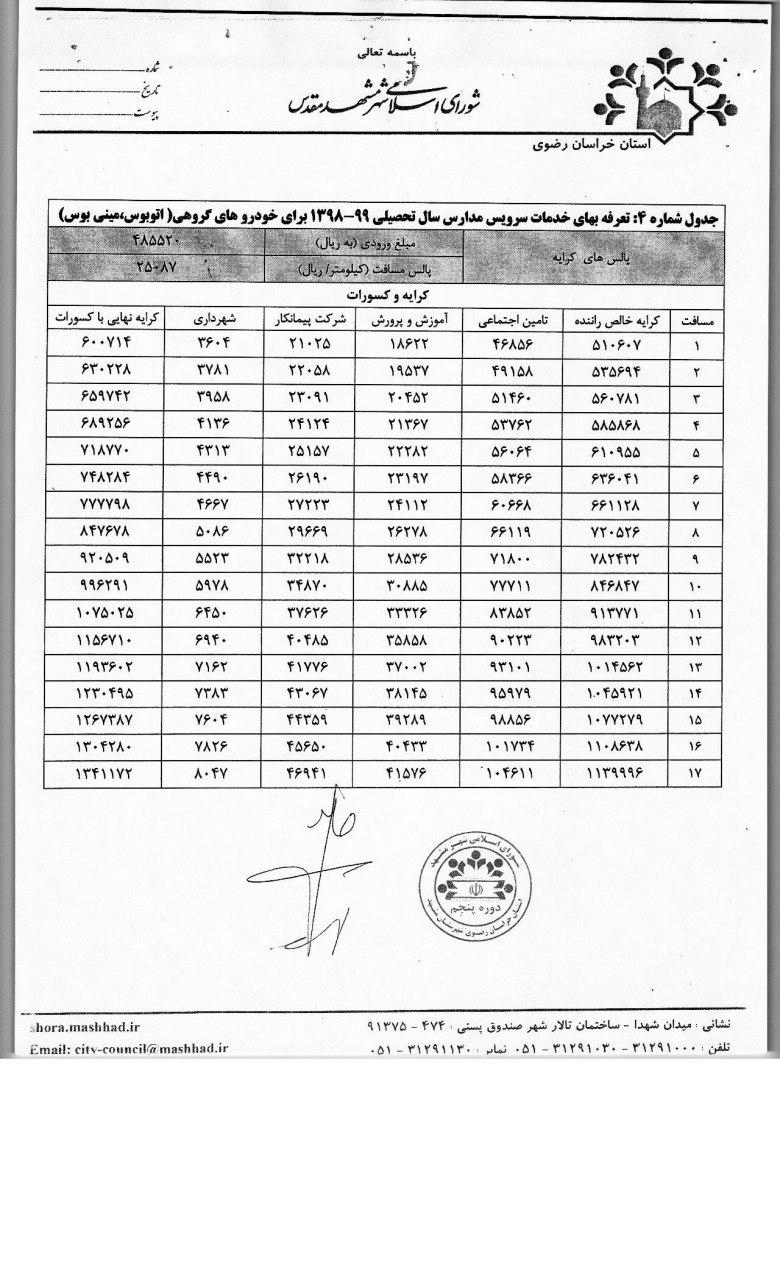 تعرفه سرویس مدارس مشهد زیر نظر سازمان تاکسیرانی اعلام شد