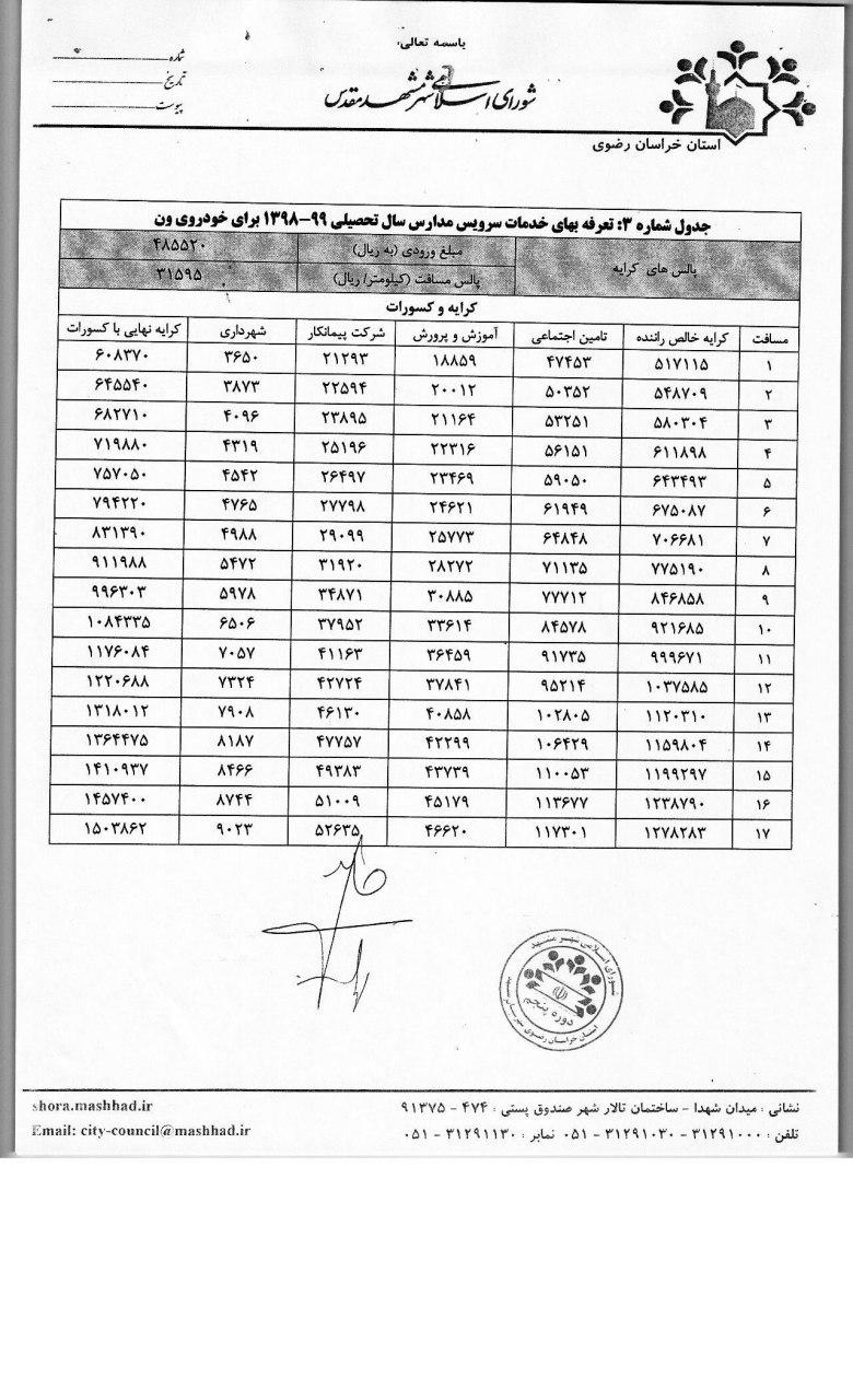 تعرفه سرویس مدارس مشهد زیر نظر سازمان تاکسیرانی اعلام شد