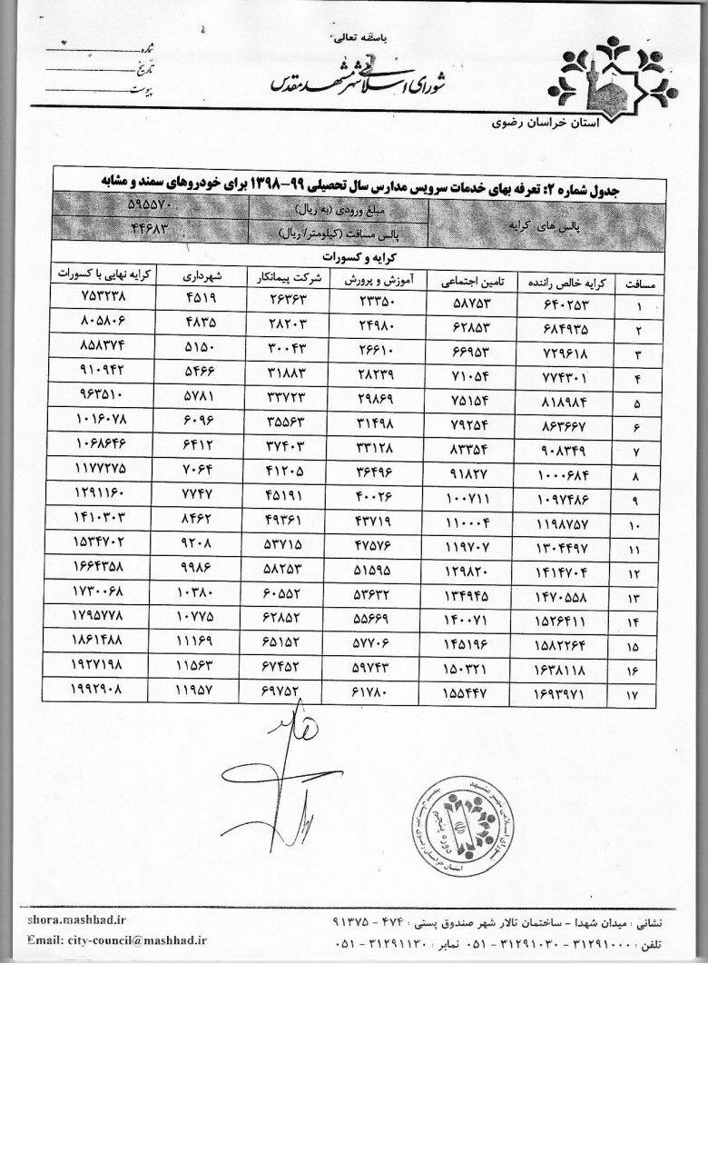 تعرفه سرویس مدارس مشهد زیر نظر سازمان تاکسیرانی اعلام شد