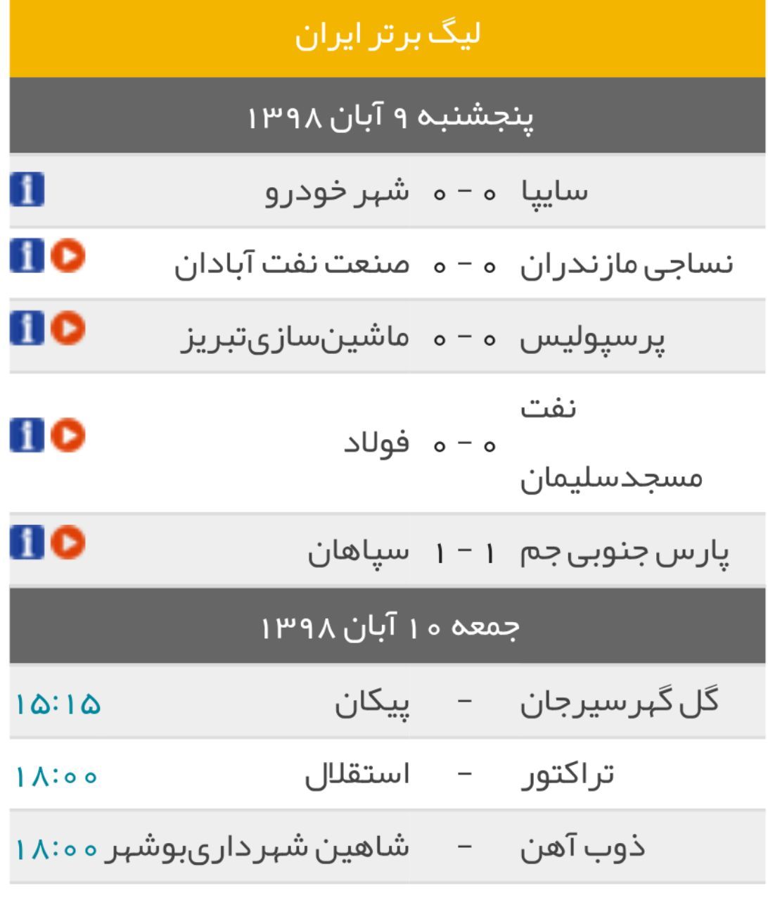 نتایج نهایی روز اول هفته نهم لیگ برتر