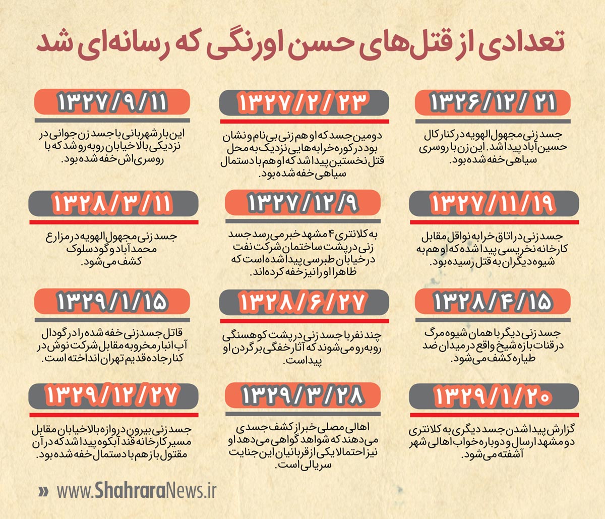 قاتل آوازه&zwnj;خوان