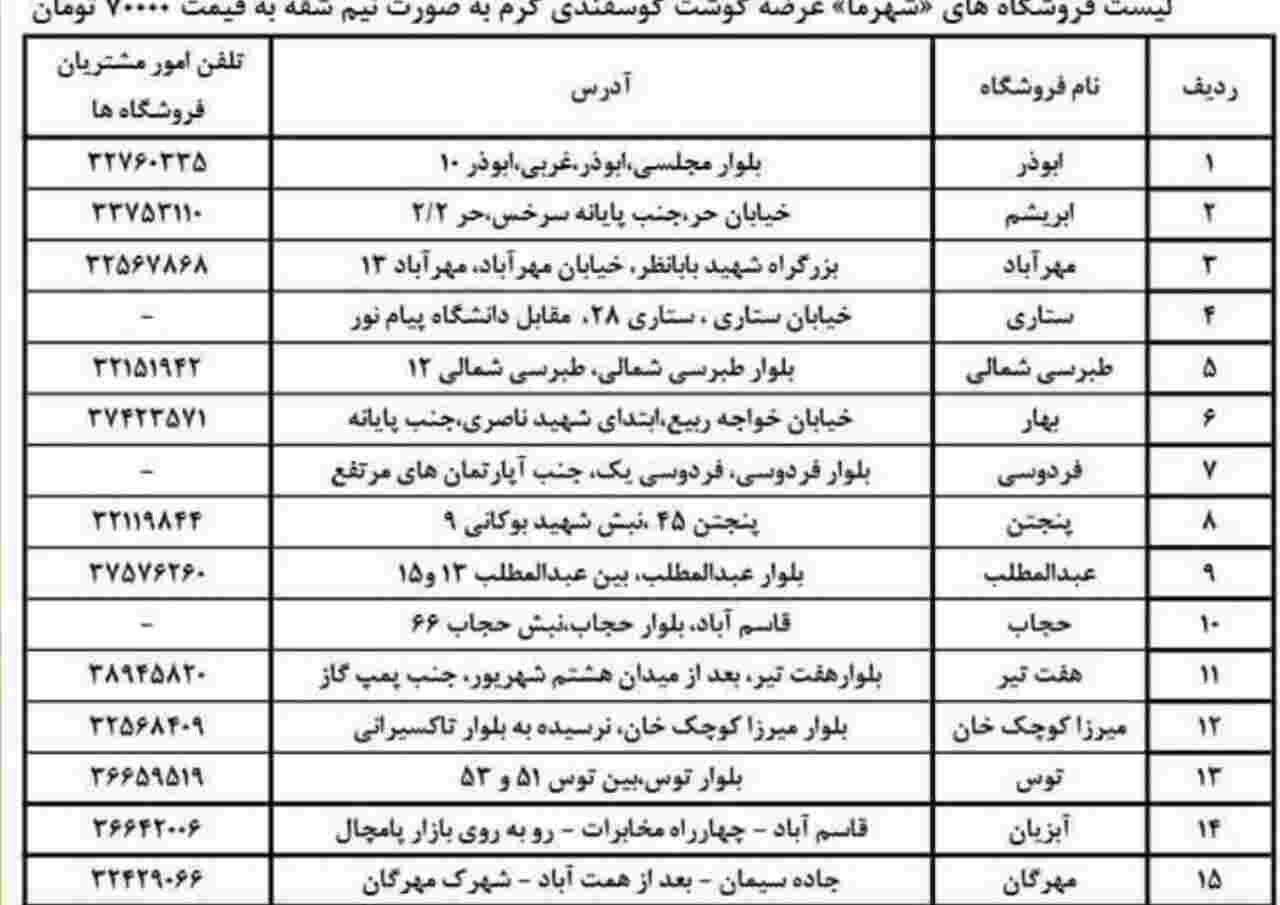 توزیع گوشت گوسفندی ۷۰ هزار تومانی در 