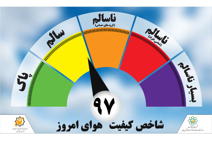 هوای مشهد؛ صبح پاک، شب ناسالم