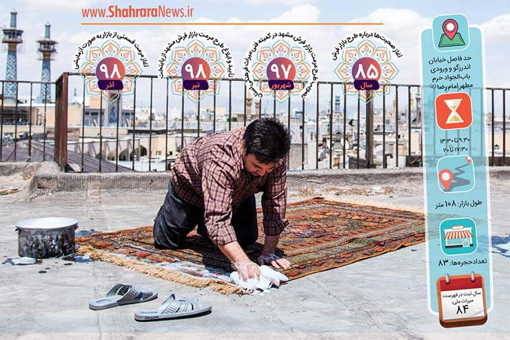 بازار فرش بر دار مرمت