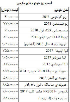 قیمت خودروهای داخلی و خارجی در بازار امروز ۱۳۹۸/۰۹/۲۳ +جدول قیمت خودروهای داخلی و خارجی در بازار امروز ۱۳۹۸/۰۹/۲۳ +جدول