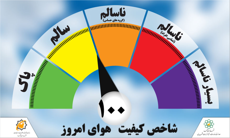 کیفیت هوای مشهد در مرز هشدار قرار گرفت