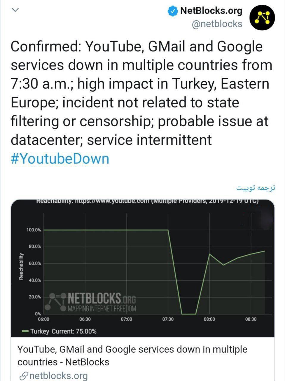 از دقایقی قبل اینترنت دچار اختلال شد