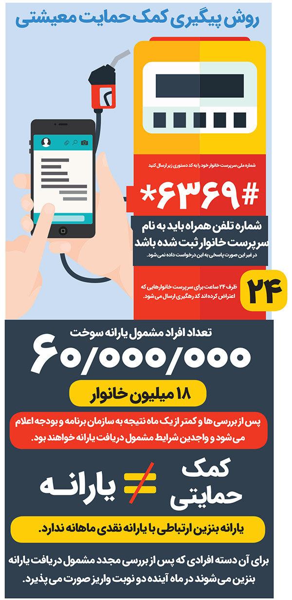 چه کسانی کمک حمایتی نگرفته&zwnj;اند