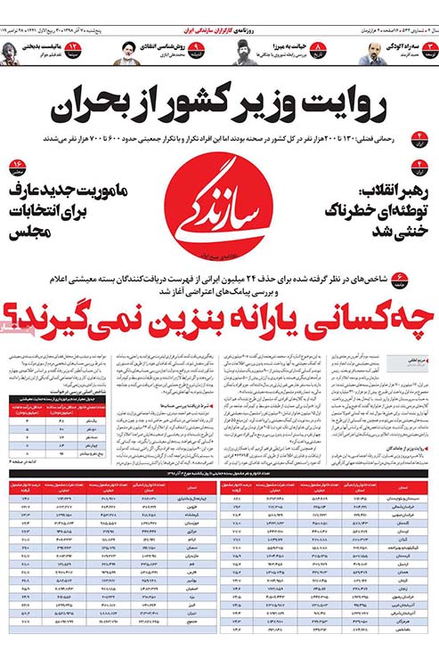 صفحه نخست روزنامه&zwnj;های کشور - پنجشنبه ۷ آذر ۱۳۹۸