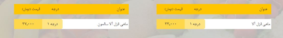 قیمت روز میوه، تره‌بار، گوشت و محصولات پروتئینی در بازار مشهد ۱۱ فروردین ۹۹