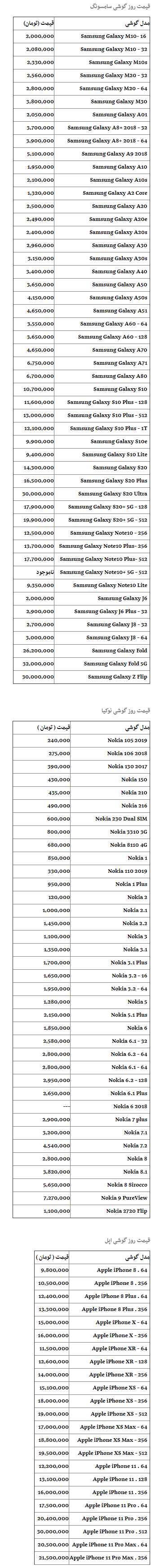 قیمت روز گوشی موبایل در بازار ۱۴ فروردین ۹۹ + جدول