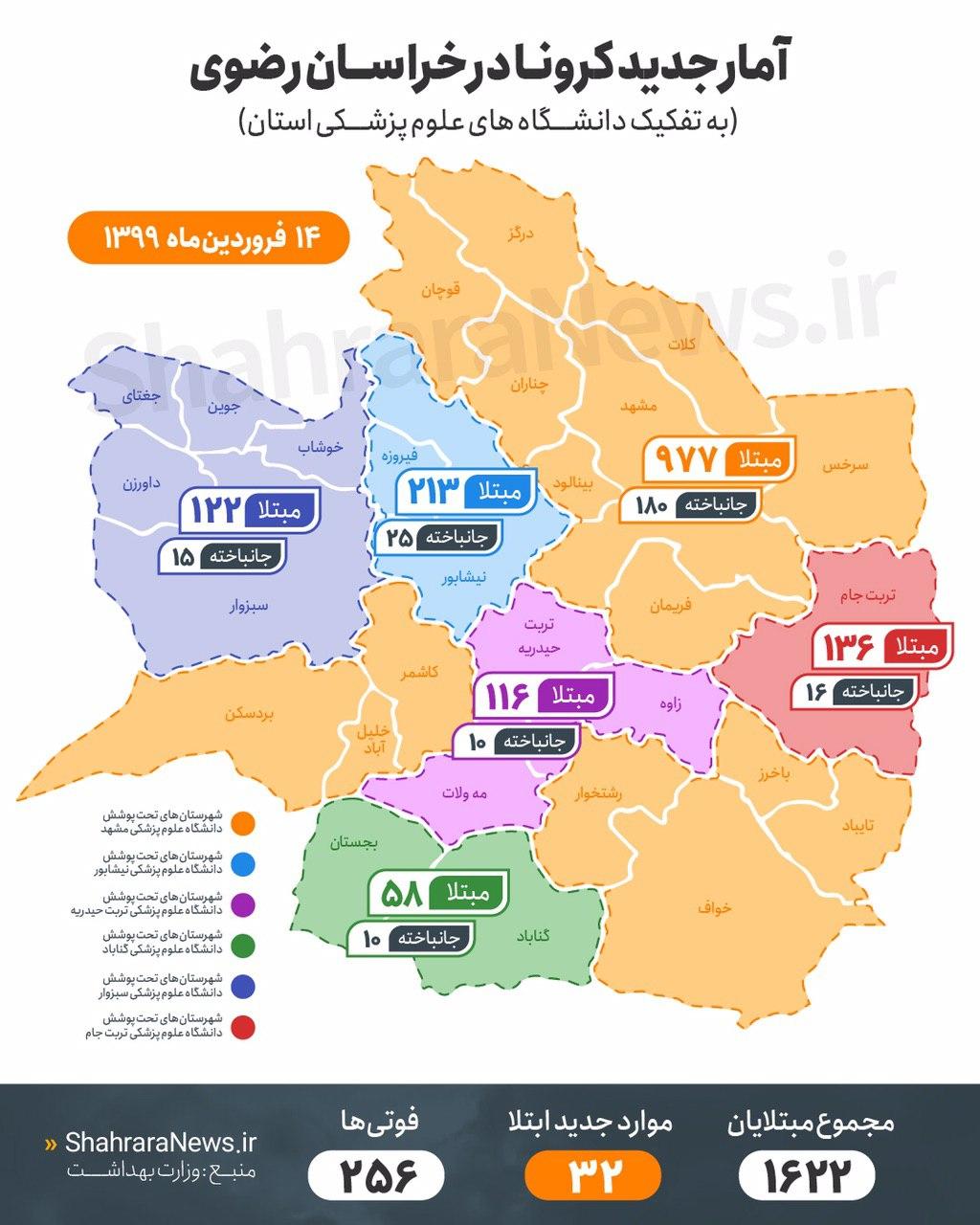 تفکیک آمار مبتلایان به کرونا در خراسان رضوی تا ۱۳۹۹/۱/۱۴