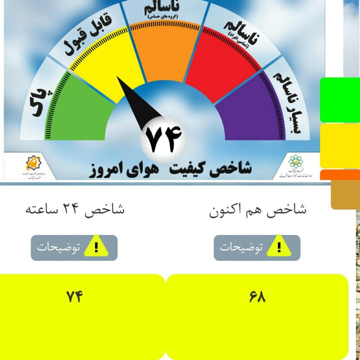 هوای مشهد سالم است