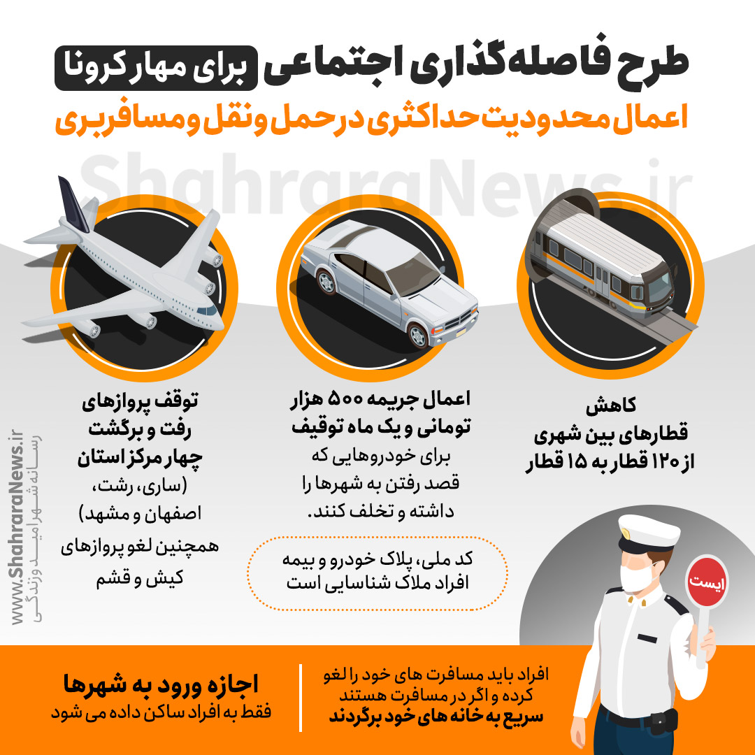 طرح فاصله‌ گذاری اجتماعی چیست؟