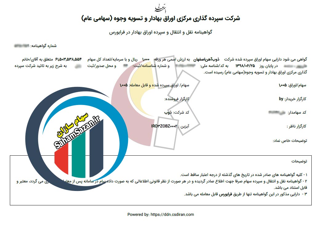 چگونه گواهی سهام را به صورت غیرحضوری دریافت کنیم؟ چگونه گواهی سهام را به صورت غیرحضوری دریافت کنیم؟